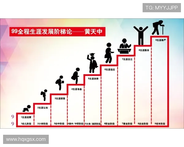 莫耶斯谈波茨未来前景成长规划
